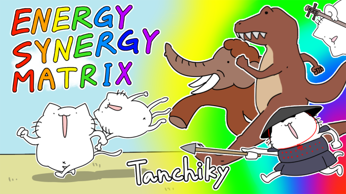 Energy Synergy Matrix