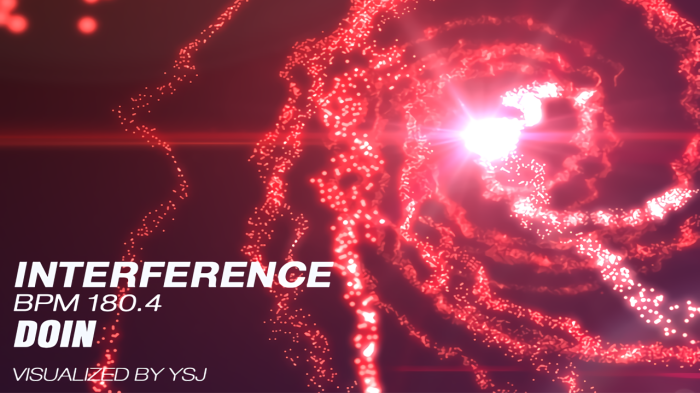 Interference