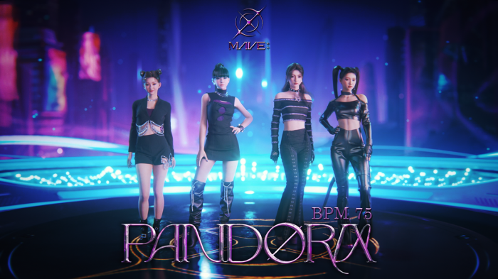 PANDORA