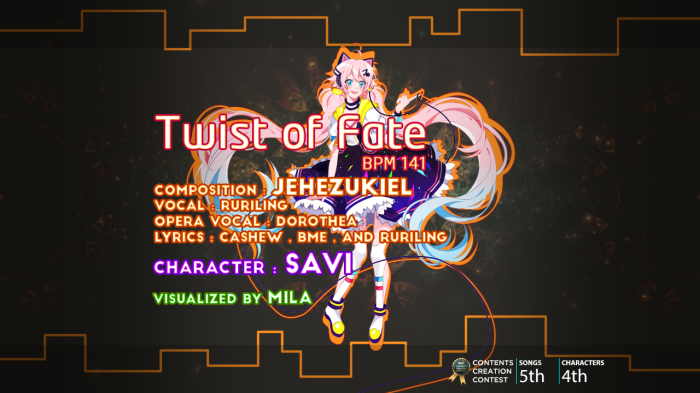 Twist of Fate (feat. Ruriling)